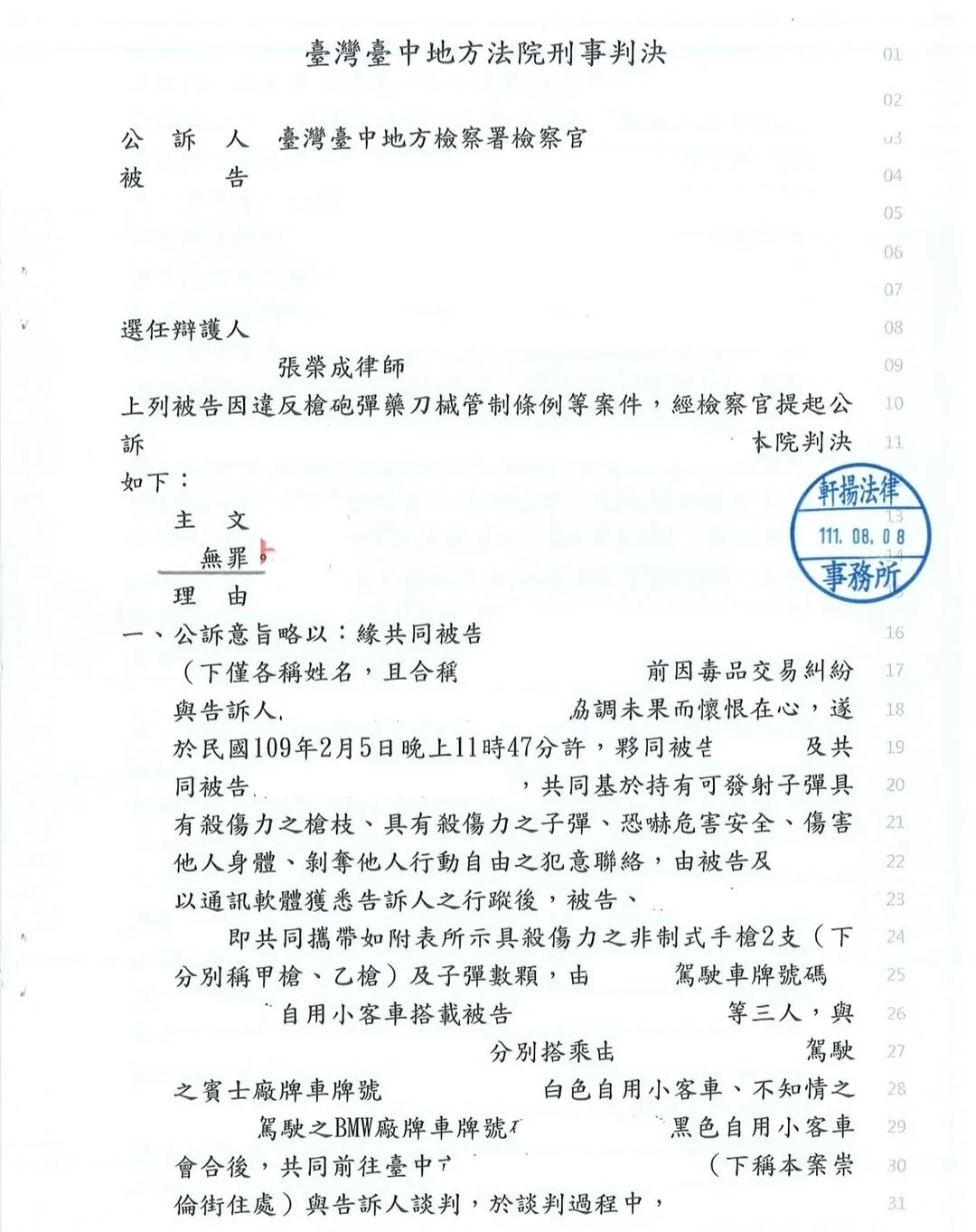 [ 無罪案例 ] 遭檢察官起訴持有具殺傷力手槍罪