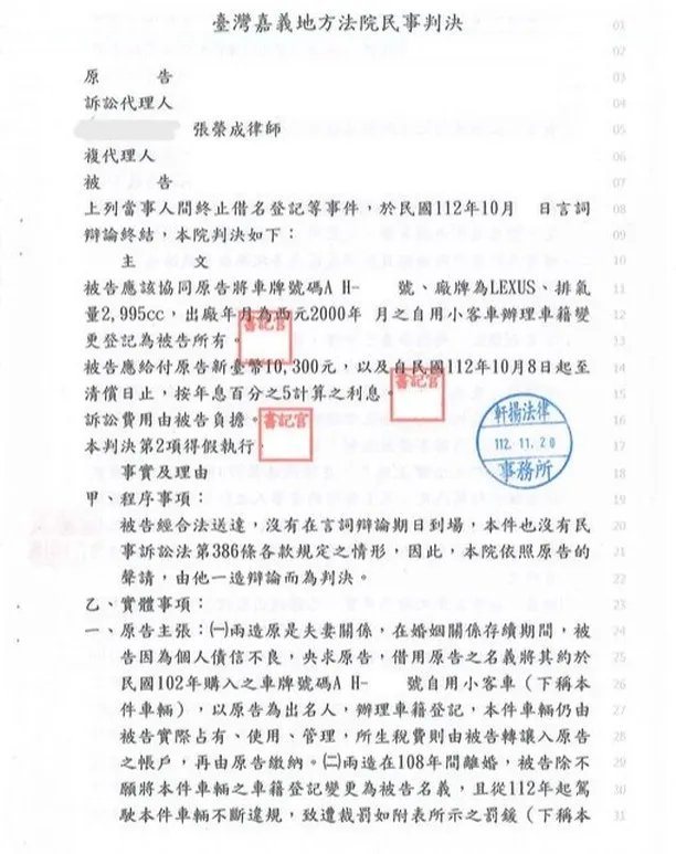 {借名登記勝訴案例]