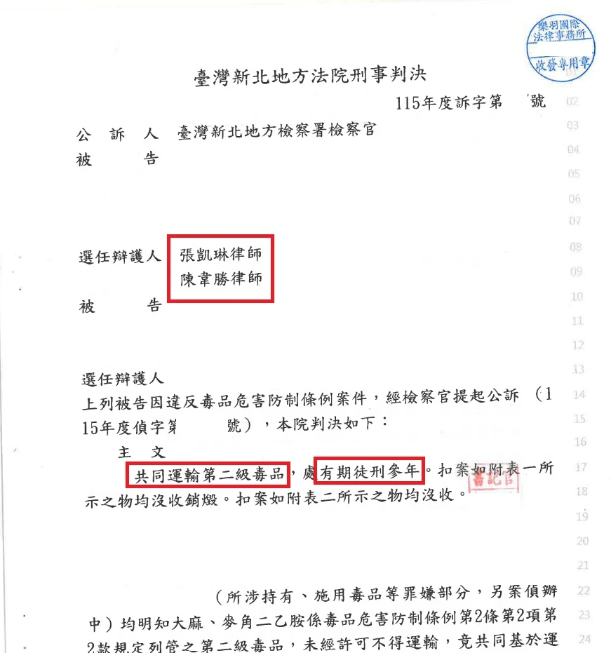 【減刑】運輸二級毒品最低十年，成功爭取3年刑度！