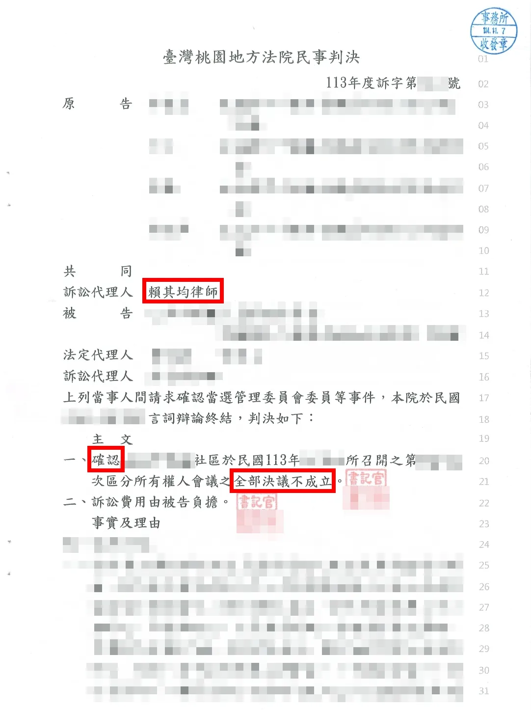 確認區權會決議無效勝訴確定-台北民事訴訟律師/中正區民事律師