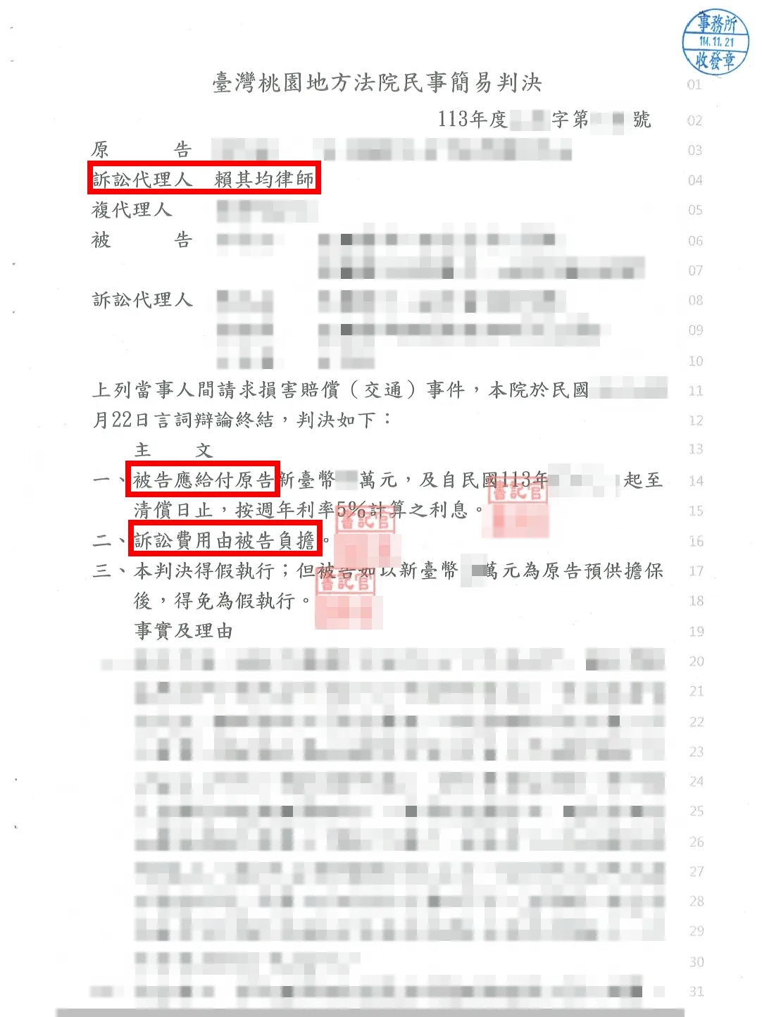 車損求償全部勝訴-台北車禍訴訟處理/台北車禍訴訟律師