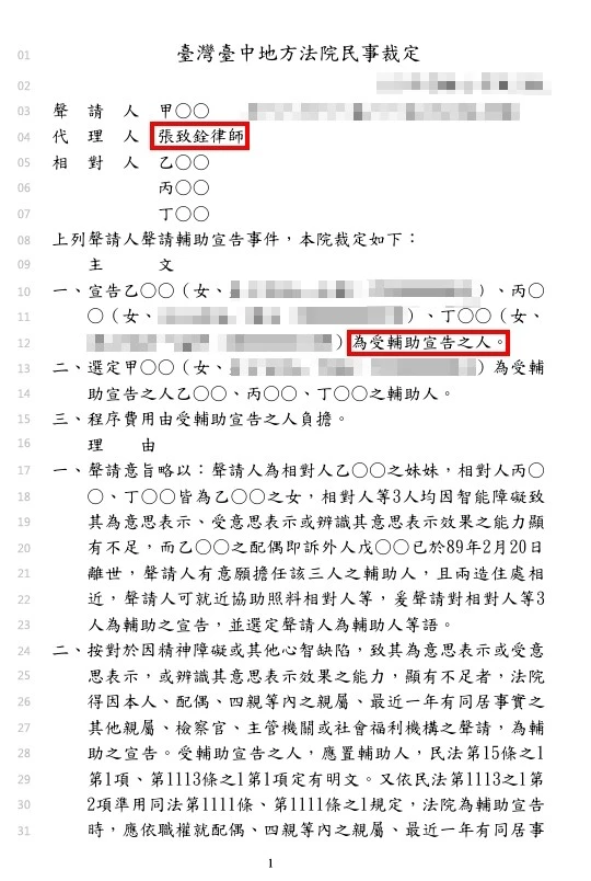 【輔助宣告聲請成功】