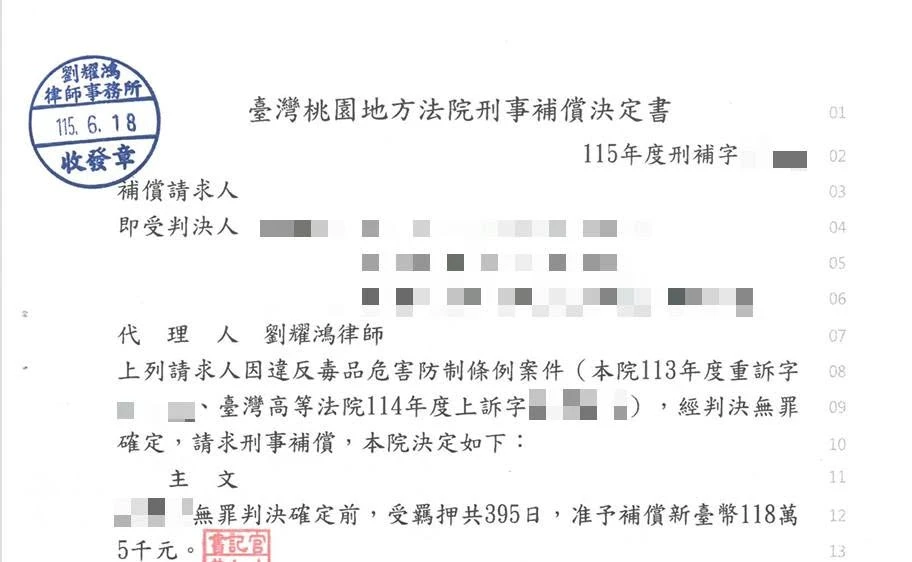 <順利為當事人取得刑事補償新台幣118萬！>