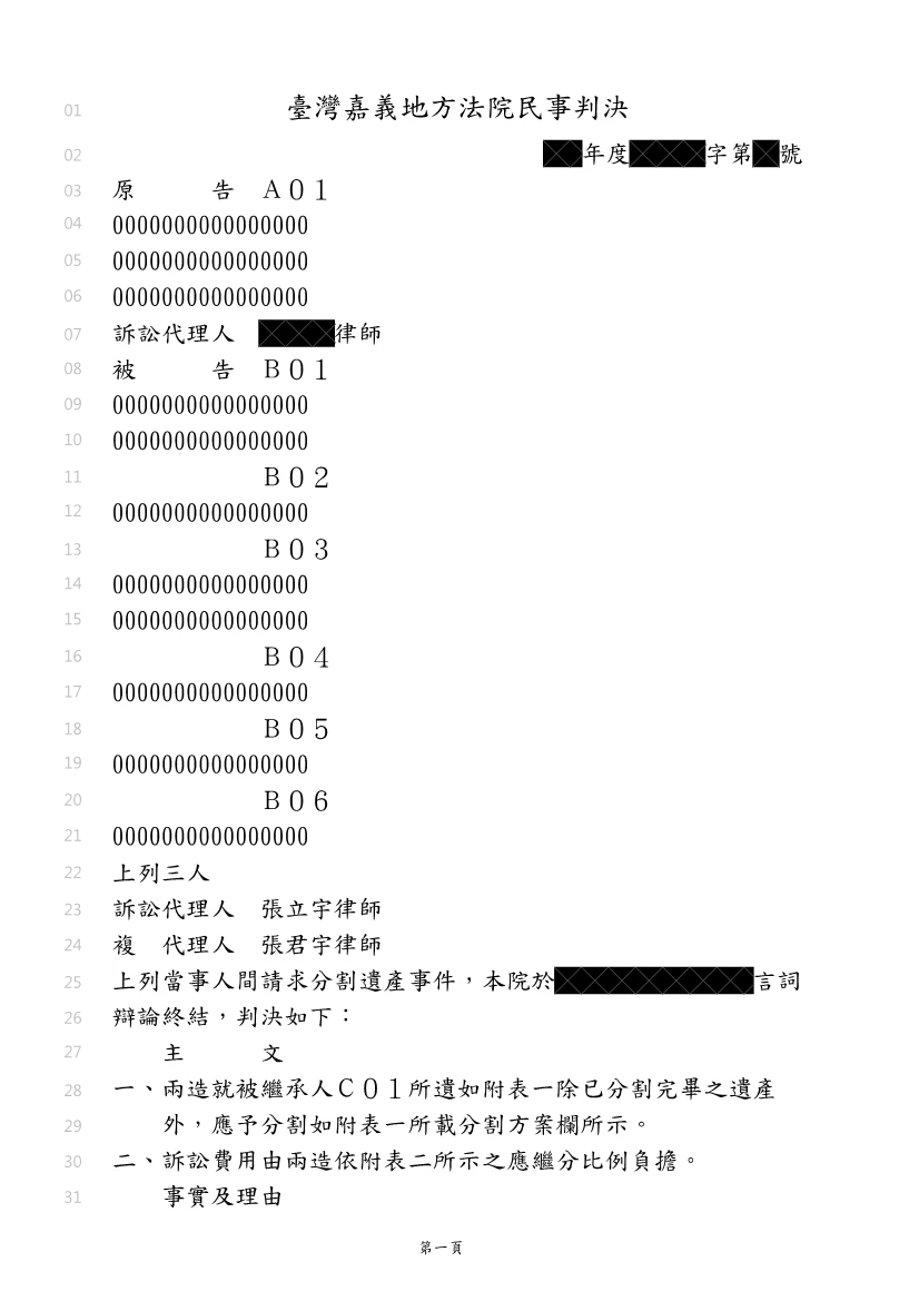 成功案例-遺產分割