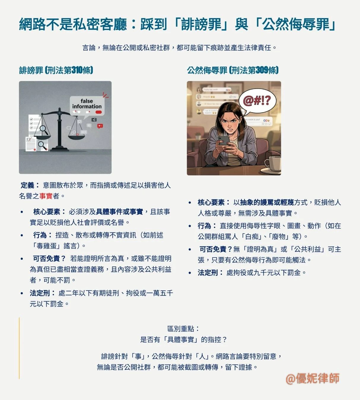 收到警察局通知書、被告妨害名譽怎麼辦?律師教你自救:看懂公然侮辱與誹謗成罪門檻與民事賠償|台中妨害名譽律師
