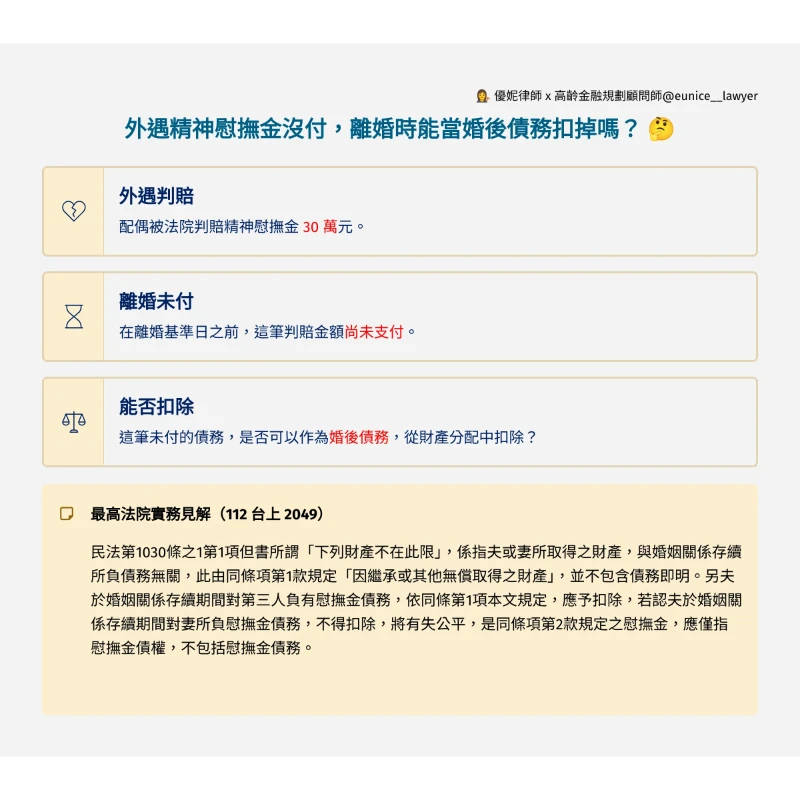 外遇精神慰撫金還沒付，離婚時可以當成負債扣除嗎？