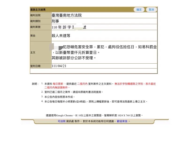 ✨賀✨當事人被訴殺人未遂罪公訴不受理、恐嚇罪易科罰金