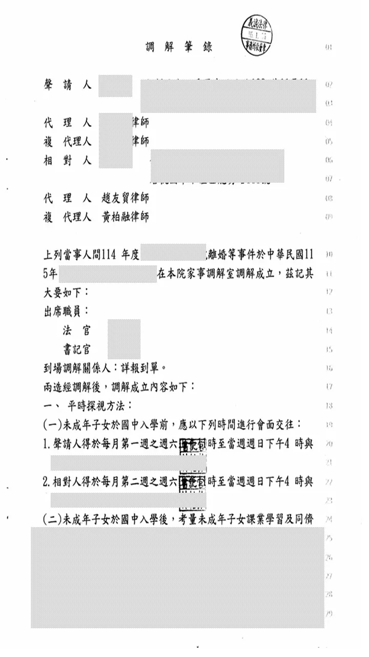 本所律師為委託人調解【離婚等事件】，調解成立。