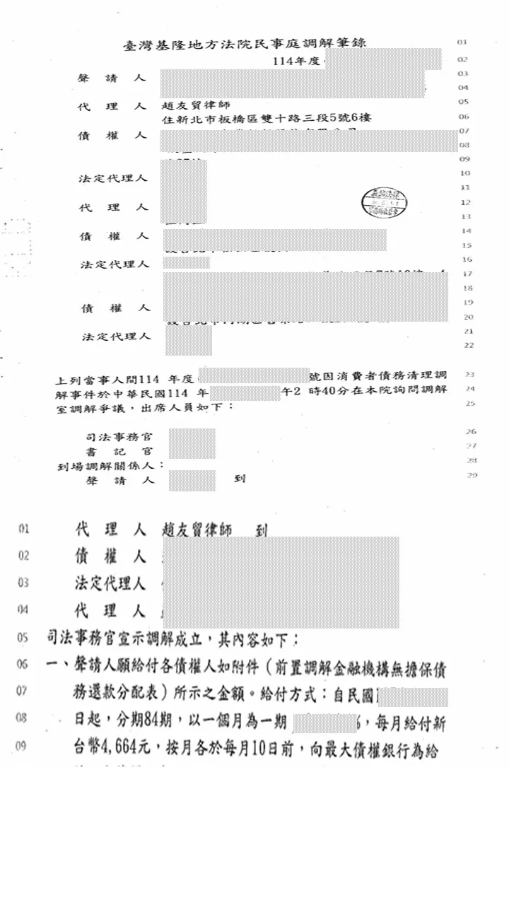 本所律師為委託人調解【消費者債務清理條例事件】，為聲請人調解成立。