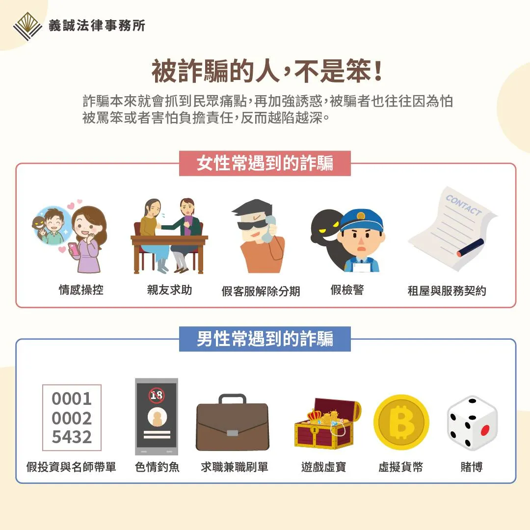 【法律事務所專欄-被詐騙的人不是笨!】台北律師推薦|板橋律師事務所|板橋刑事律師|板橋律師
