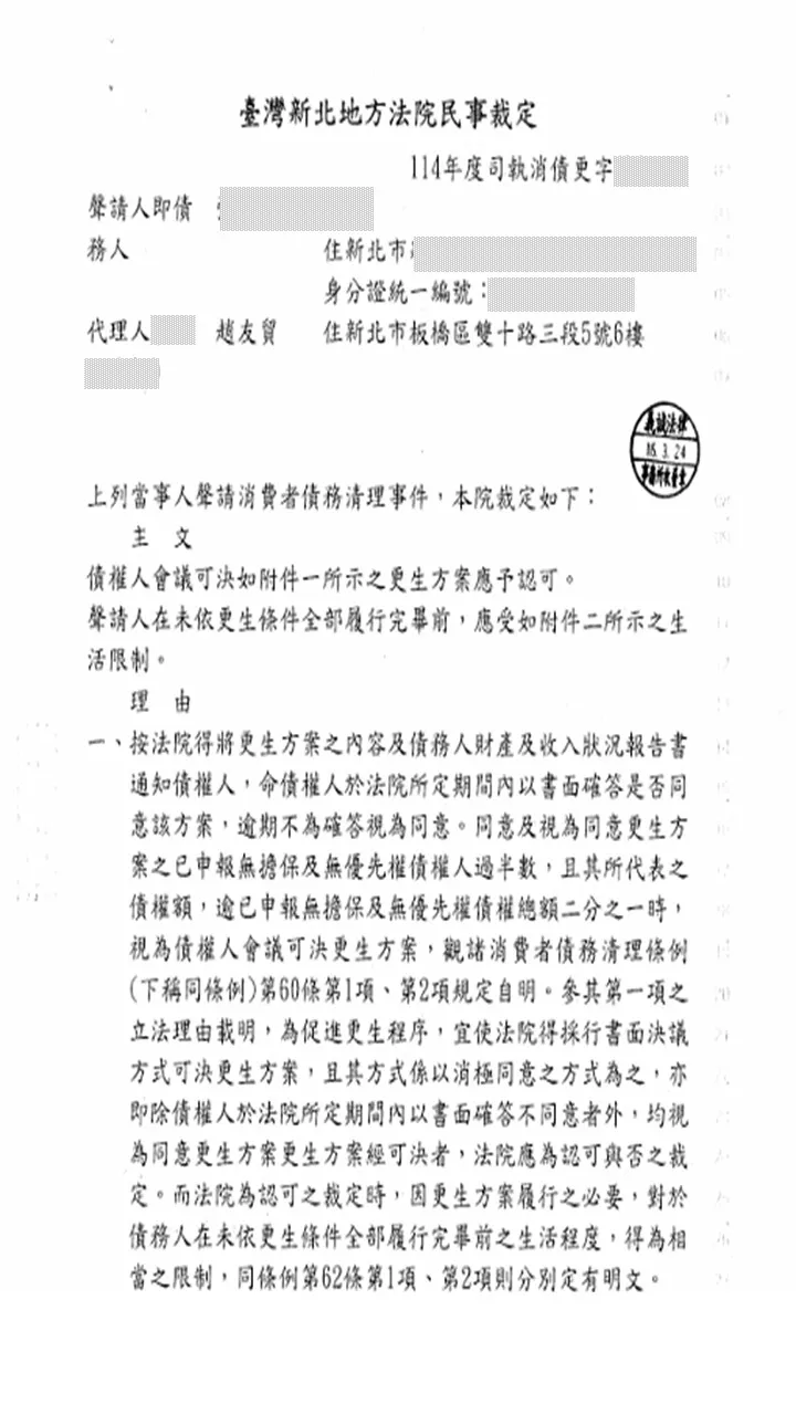 本所律師為委託人聲請【消費者債務清理條例更生事件】,更生方案順利通過,僅需還無擔保及無優先權債權總額11.4%之金額,每期5,023元