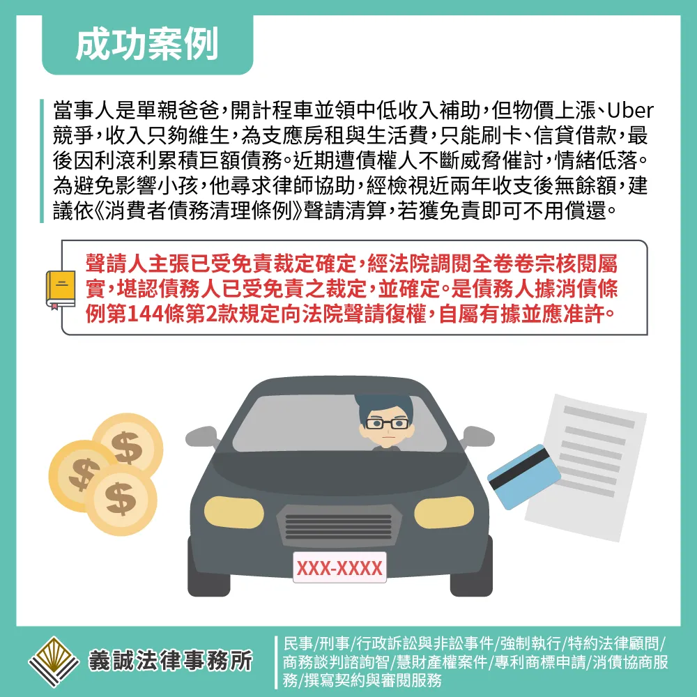 【成功案例:清算免責】台北律師推薦|台北律師事務所|台北民事訴訟律師|台北法律諮詢