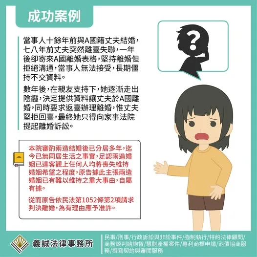 【成功案例:跨國離婚】台北律師推薦|台北律師事務所|台北民事訴訟律師|台北家事律師