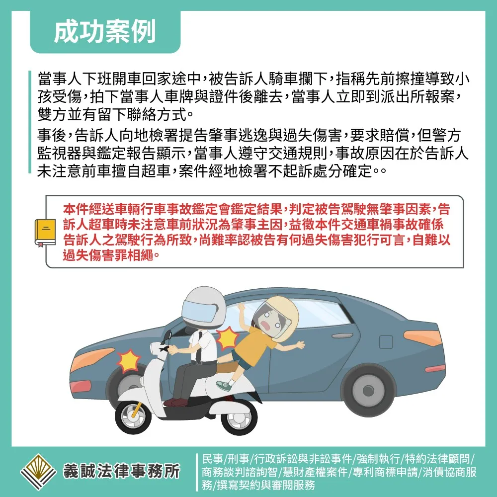 【成功案例:肇事逃逸】台北律師推薦|台北律師事務所|台北刑事訴訟律師|台北法律諮詢