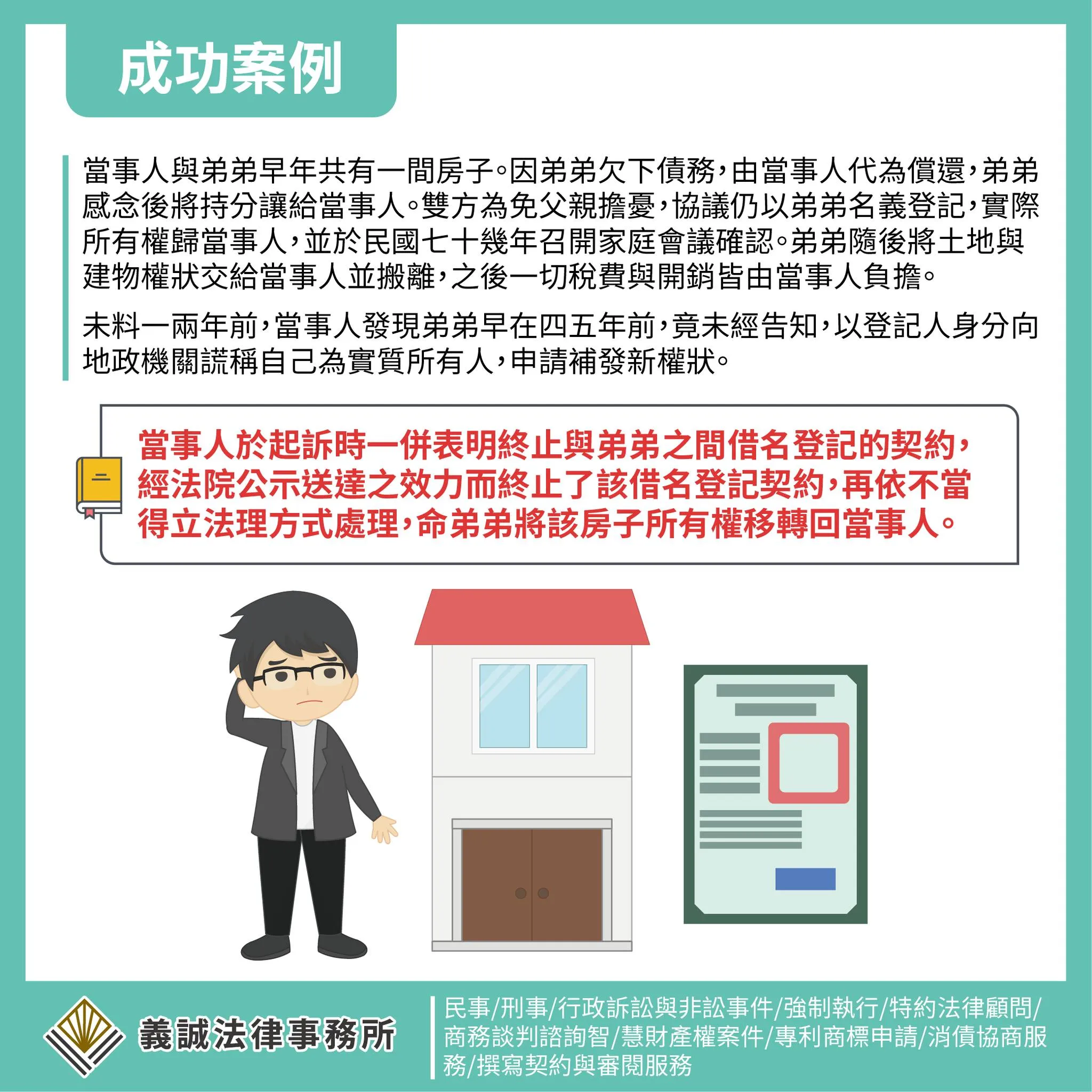 【成功案例:遷讓房屋】台北律師推薦|台北律師事務所|台北刑事訴訟律師|台北法律諮詢