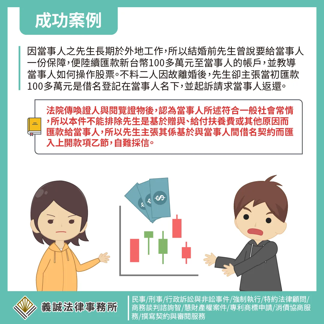 【成功案例:贈與vs.借名登記】台北律師推薦|台北律師事務所|台北刑事訴訟律師|台北法律諮詢