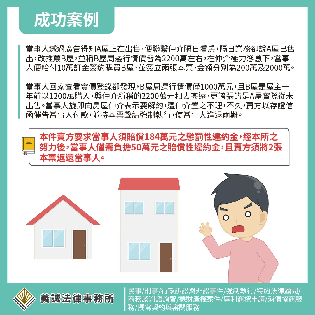 【成功案例:確認本票債權不存在-購屋篇】律師推薦|板橋律師事務所|板橋法律諮詢|律師事務所