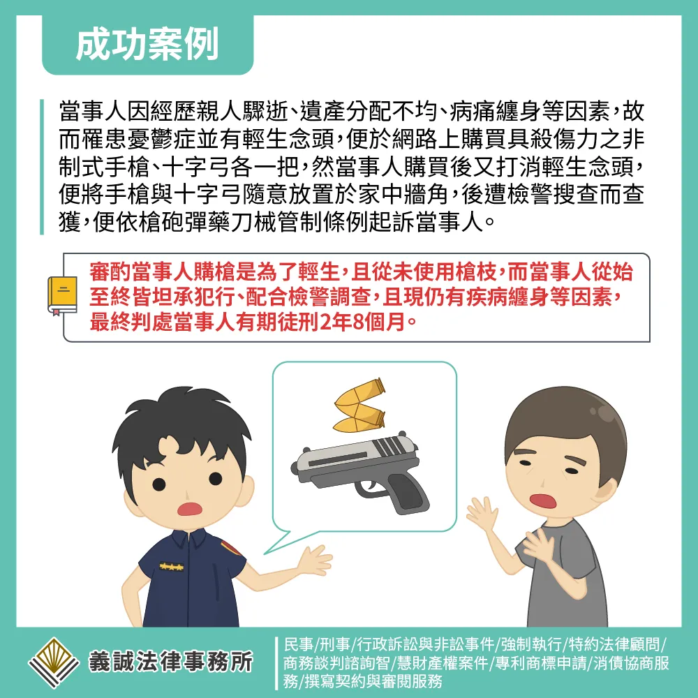 【成功案例:槍砲彈藥案件減刑】台北刑事律師|板橋刑事律師|刑事訴訟律師|刑事律師