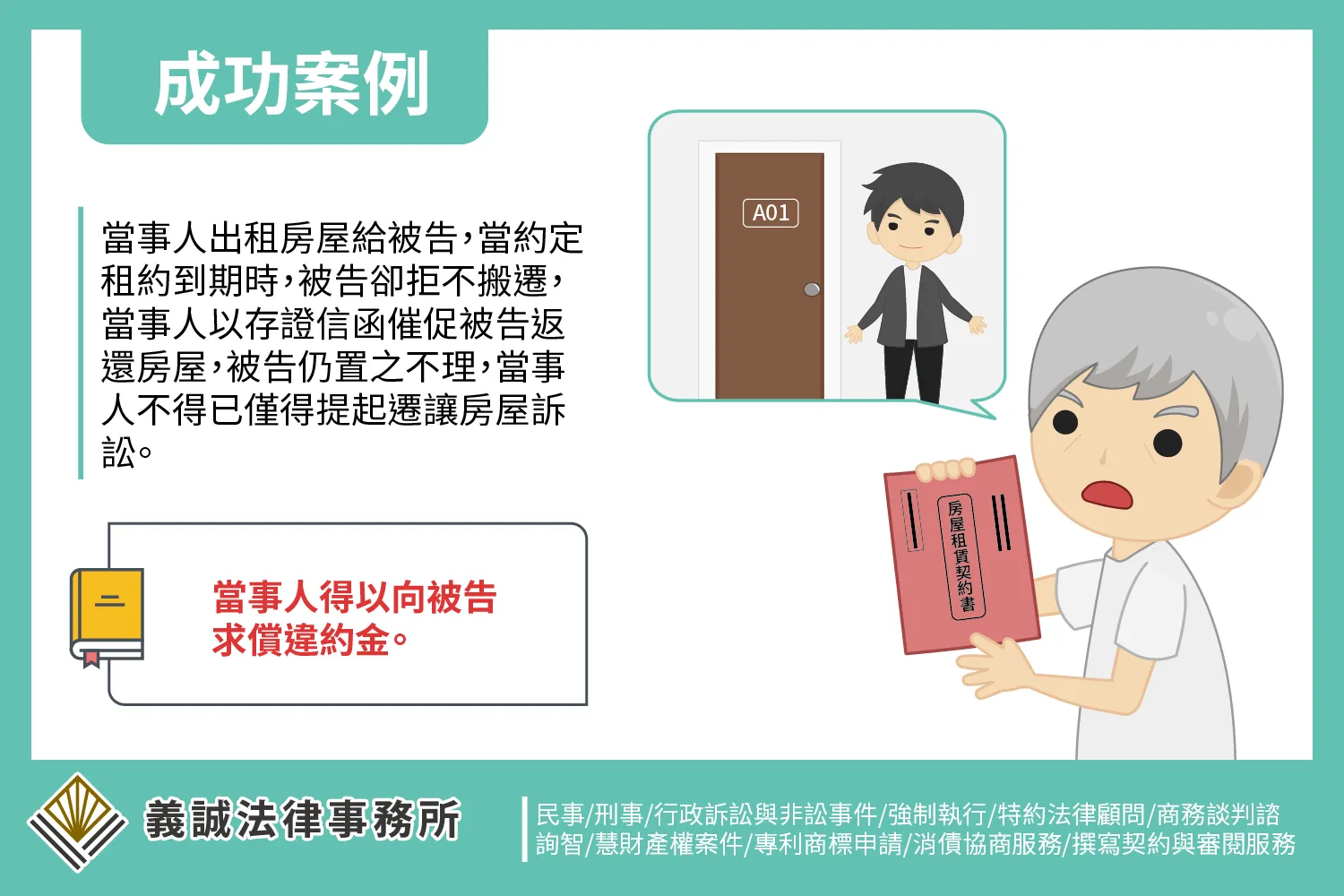 【成功案例:遷讓房屋】法律諮詢|板橋法律諮詢|板橋律師|遺產律師
