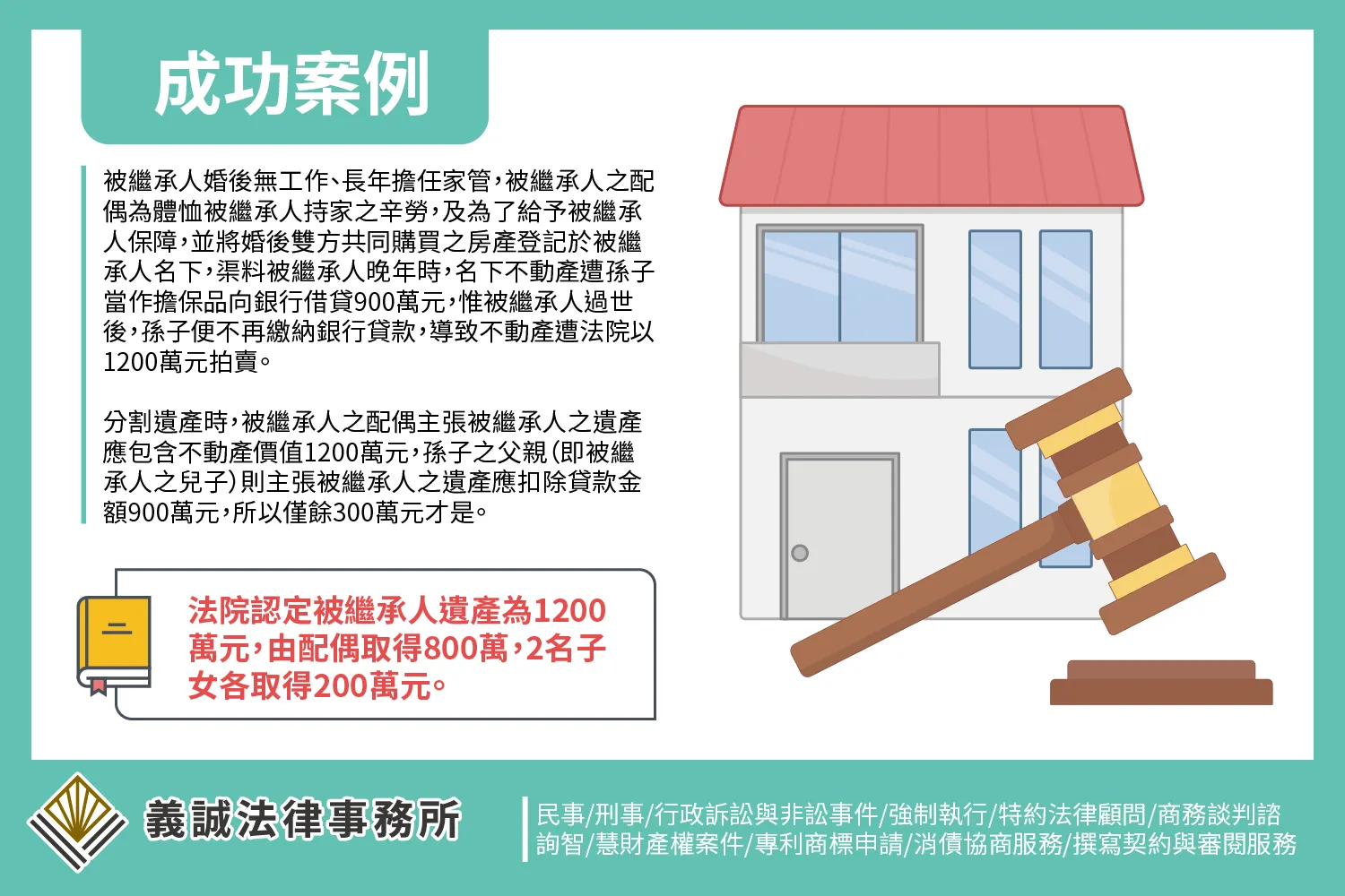 【成功案例:分割遺產】台北律師推薦|板橋律師事務所|家事律師|板橋律師