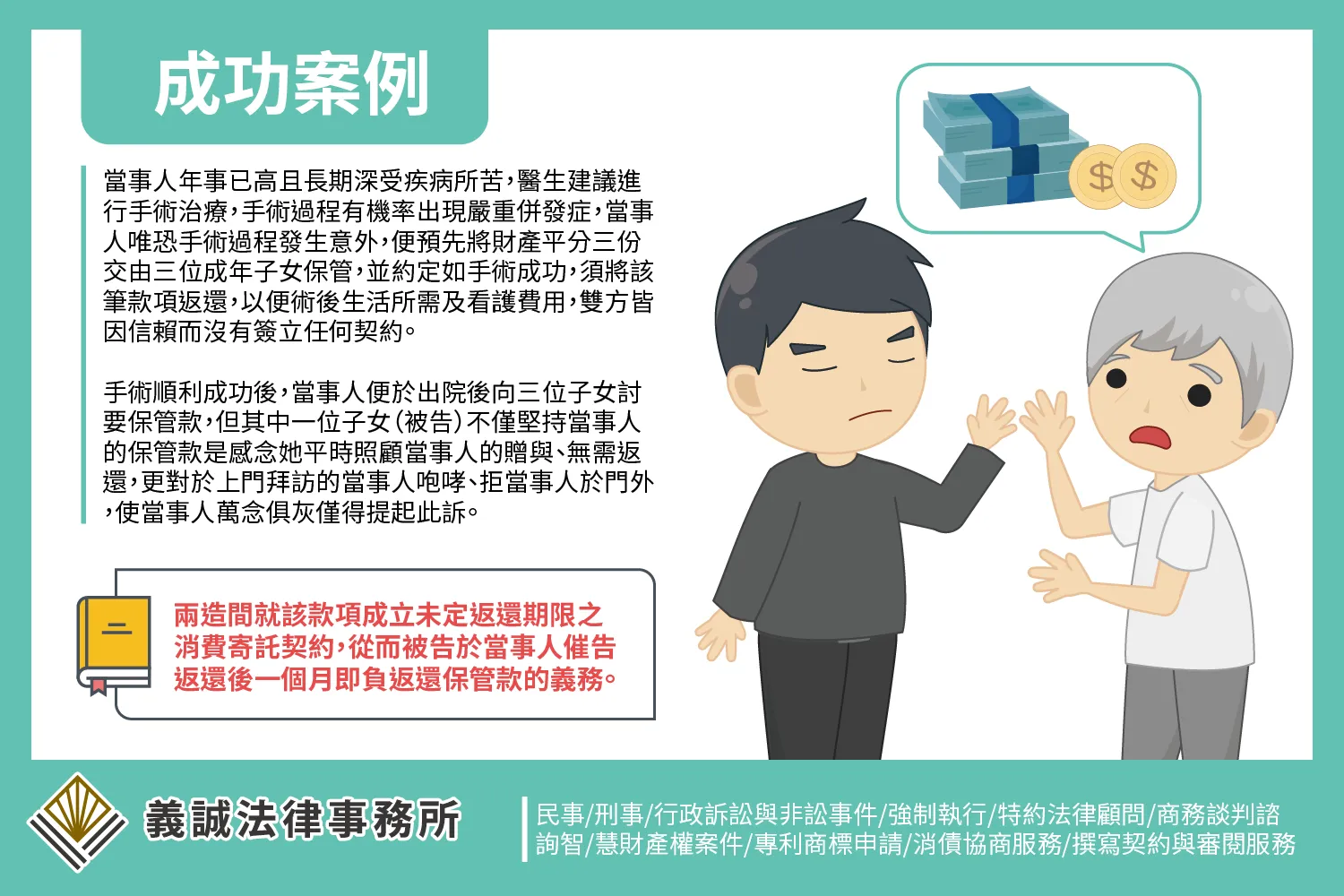 【成功案例:返還保管款】律師事務所|板橋律師事務所|板橋法律諮詢|板橋律師