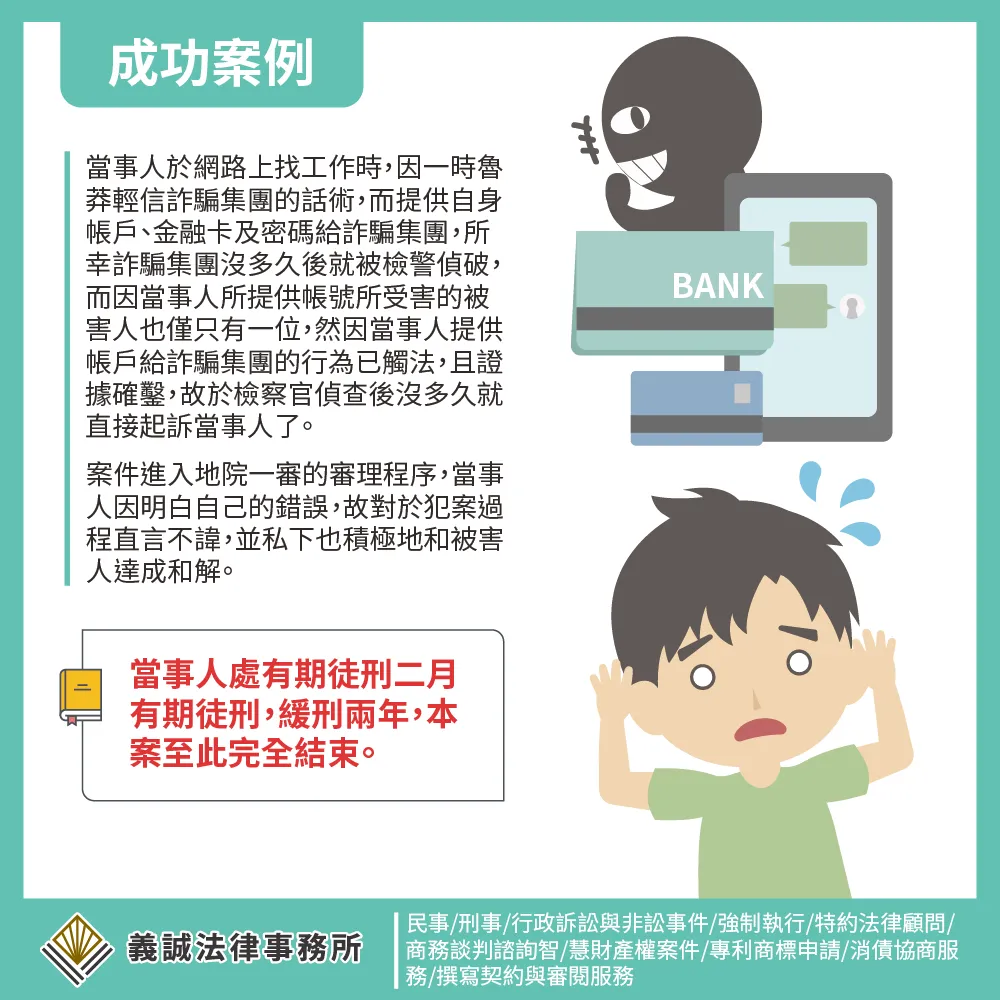 【成功案例:詐欺人頭帳戶】板橋律師推薦|台北律師事務所|台北刑事訴訟律師|台北法律諮詢