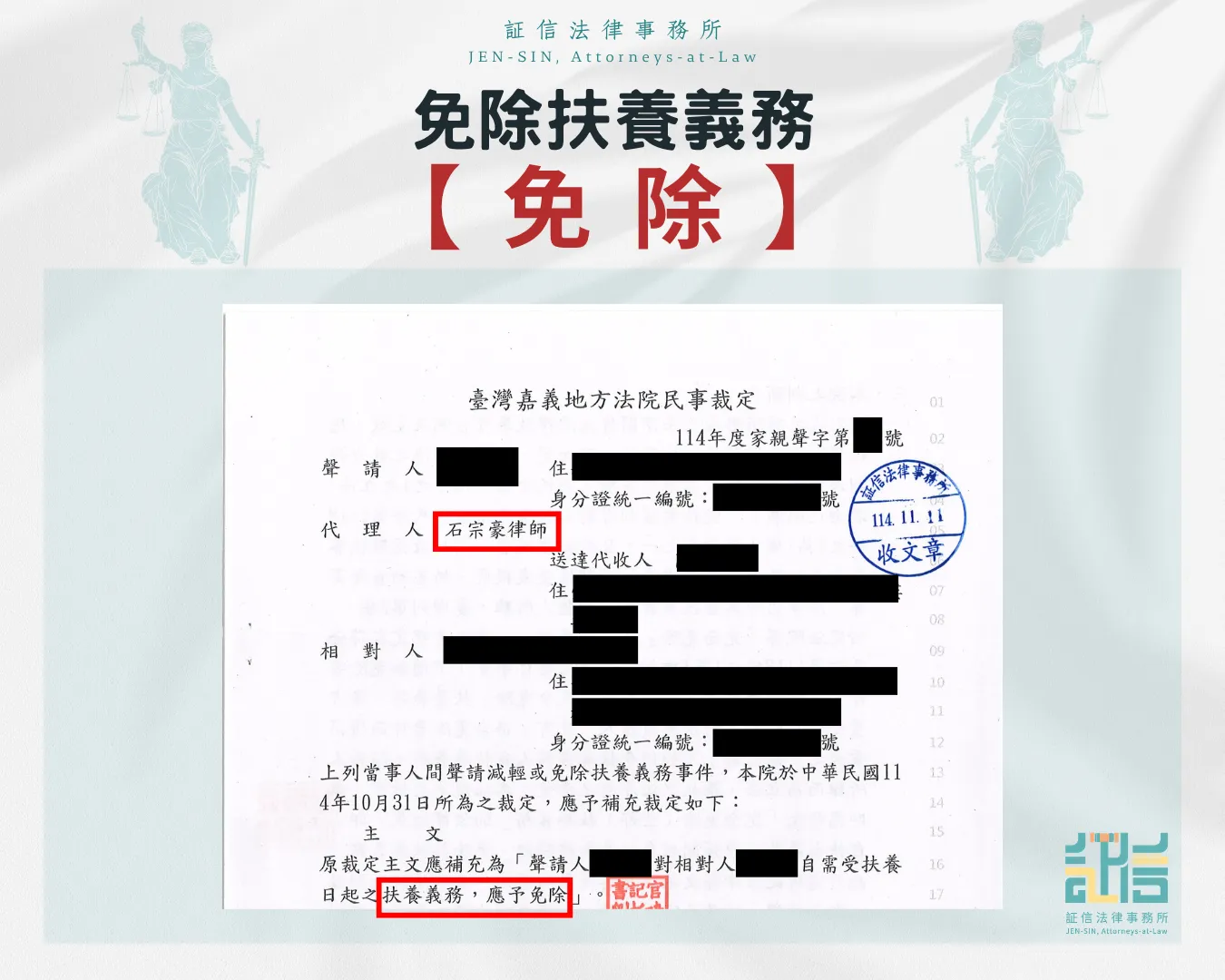 【成功案例】父親長期未扶養子女又有家暴行為，法院准予免除子女扶養義務
