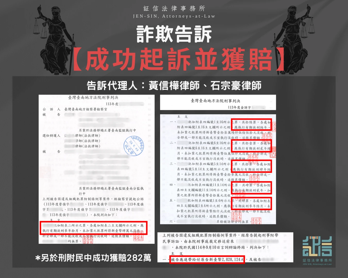 【刑事+爭取賠償成功案例】假投資詐騙遭騙282萬元,本所協助追究詐欺集團刑責並確認賠償金額