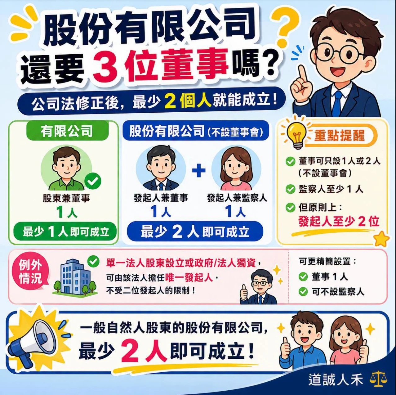 股份有限公司還要 3 位董事嗎？