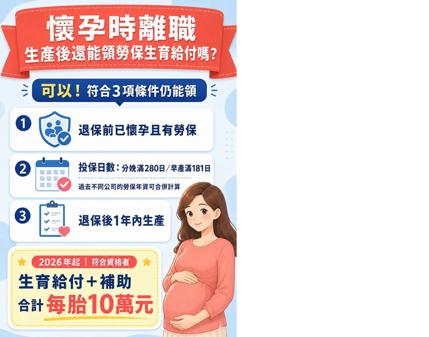 懷孕時離職,生產後還能領勞保生育給付嗎?