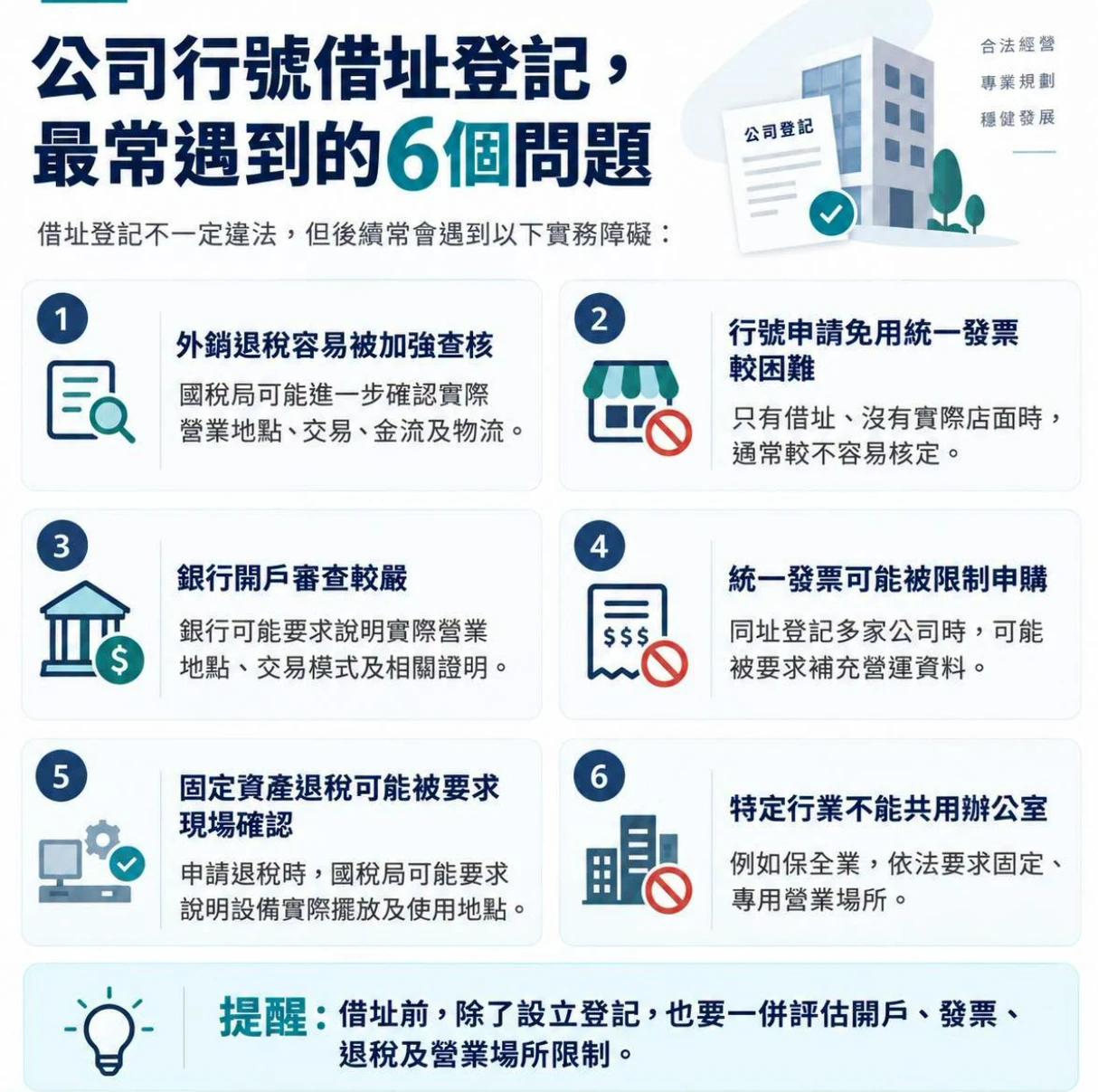 公司行號借址登記，最常遇到的6個問題