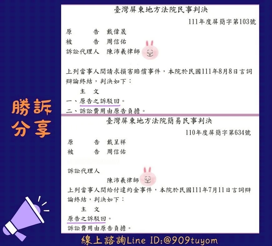 【實績分享】被訴給付懲罰性違約金