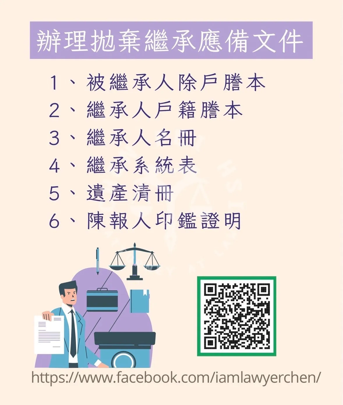 該「拋棄繼承」還是「限定繼承」?