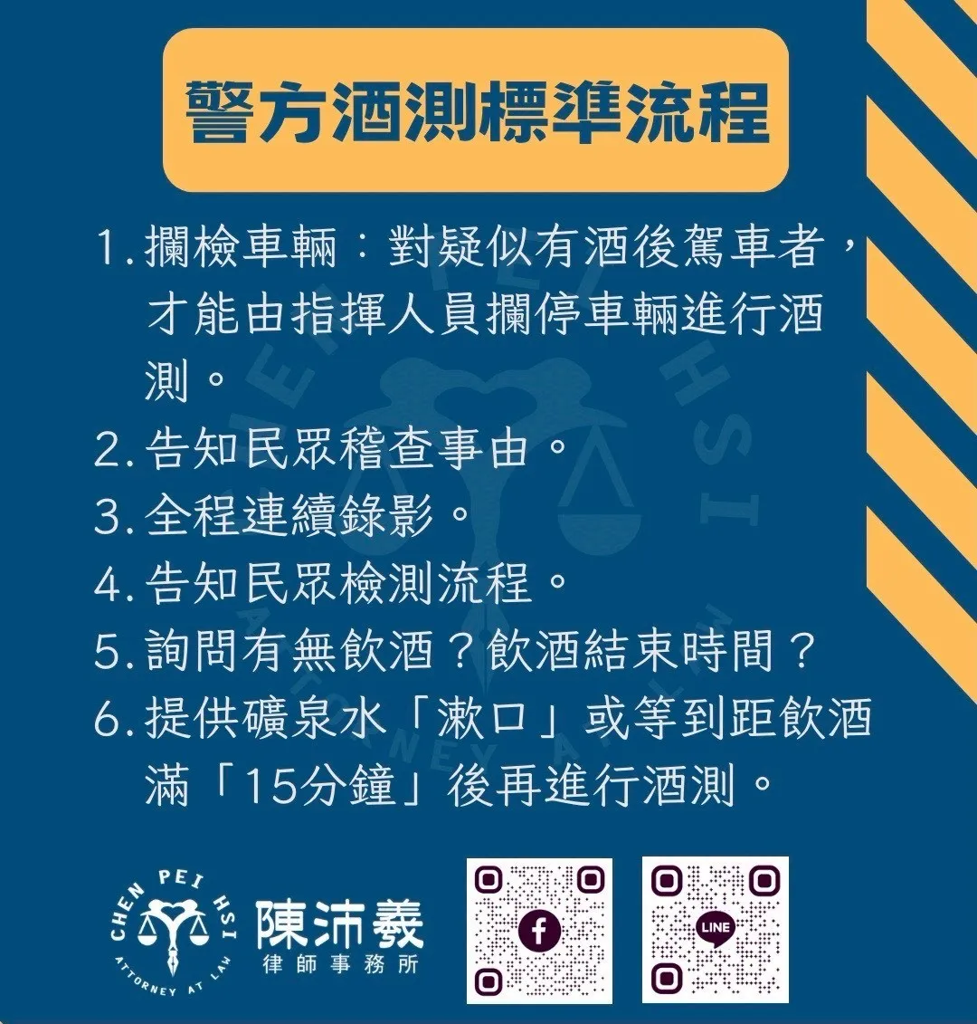 酒測SOP懶人包