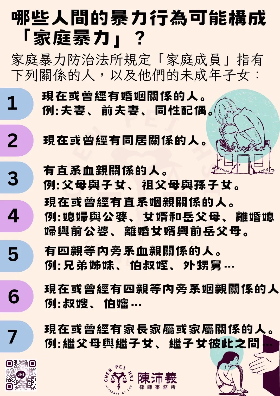 哪些人的暴力行為可能構成「家庭暴力」?