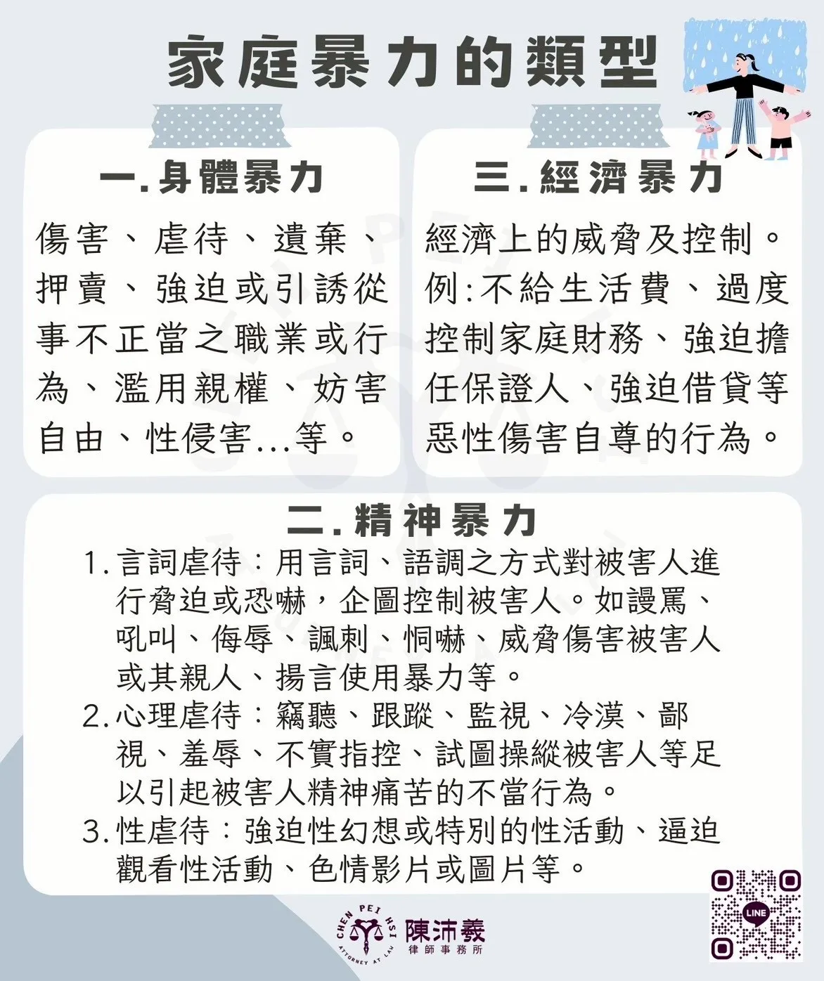家庭暴力的形式,可分為下圖3種類型。