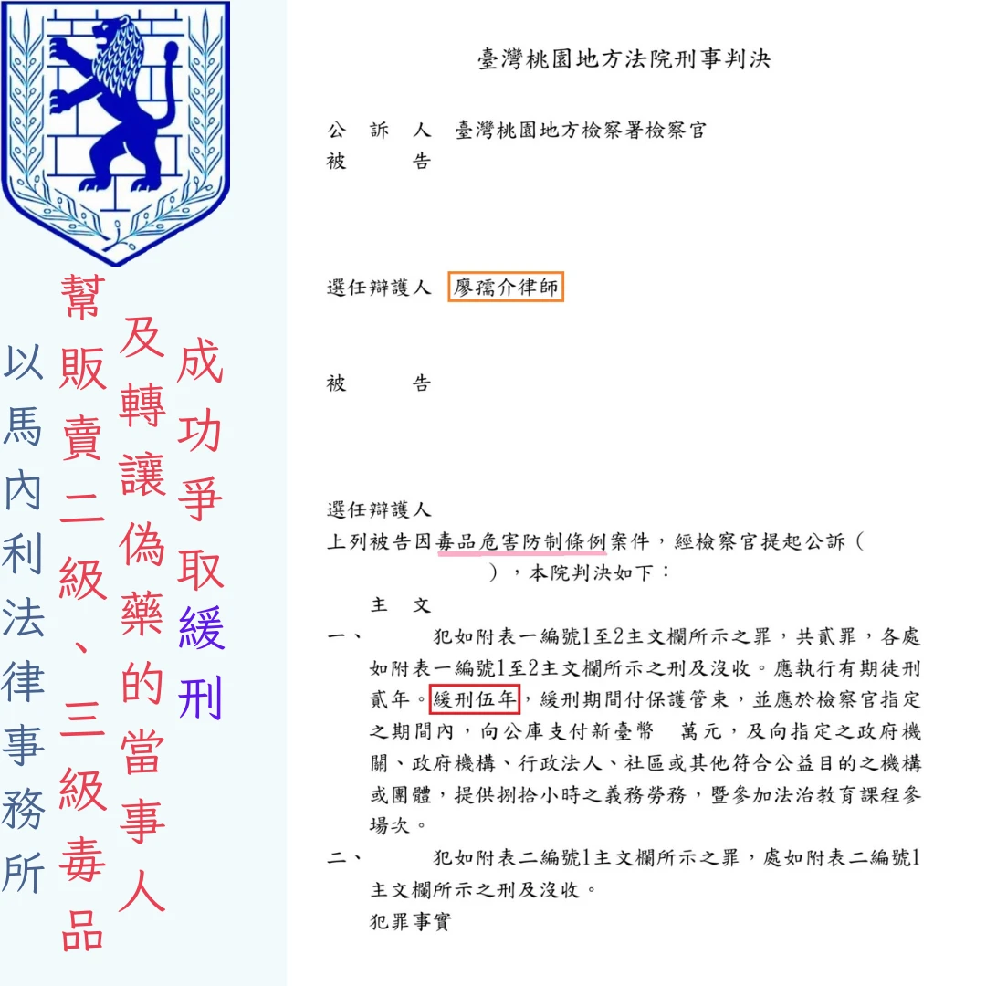 幫販賣二級、三級毒品及轉讓偽藥的當事人成功爭取緩刑