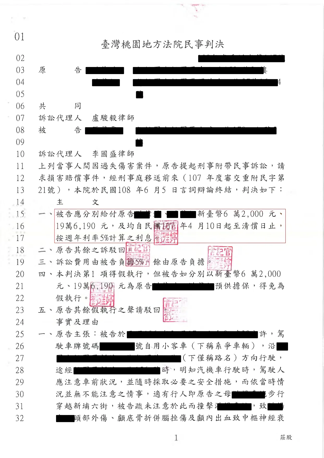 向被告求償25萬8190元獲部分勝訴判決
