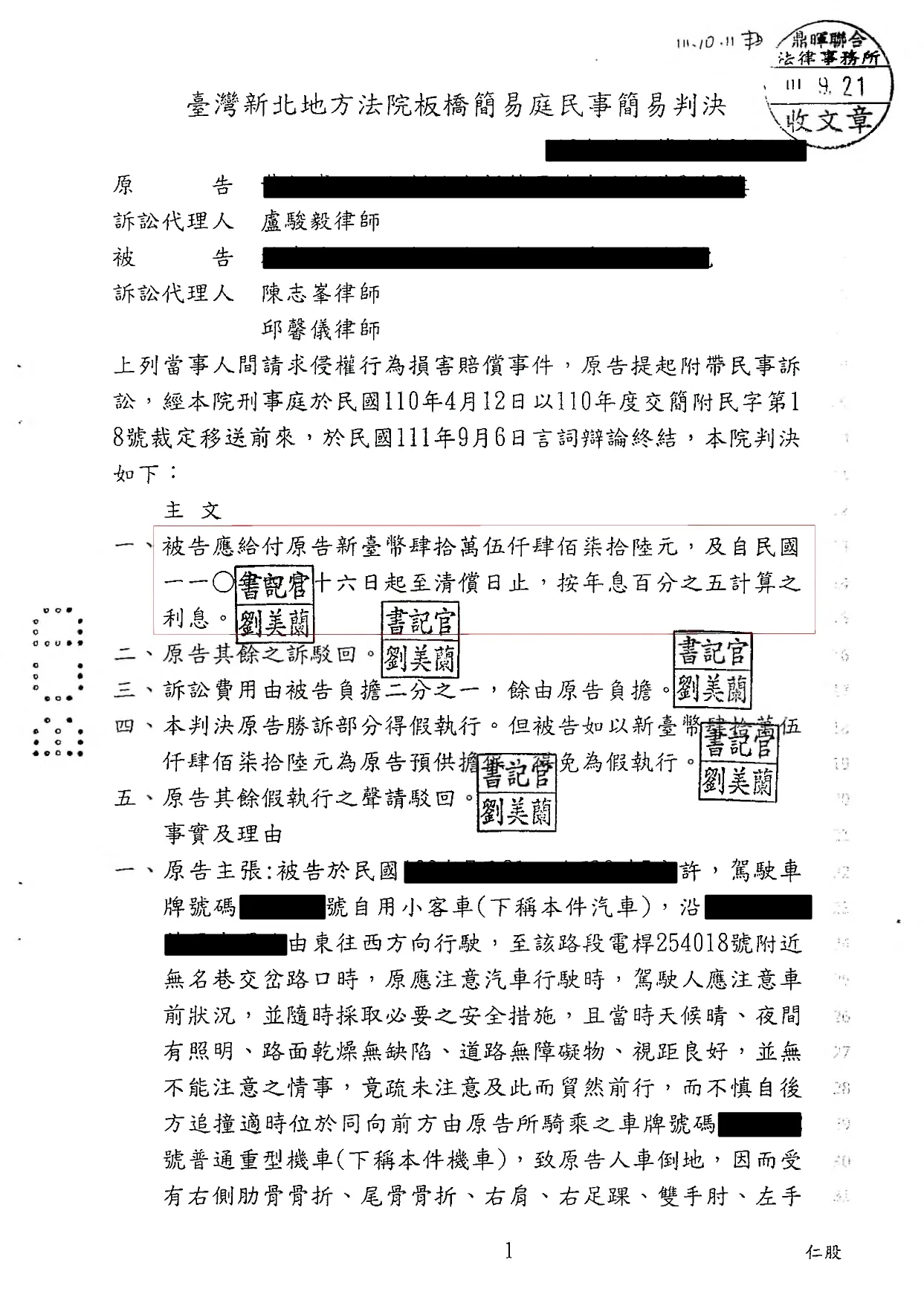 向被告求償45萬5476元獲部分勝訴判決