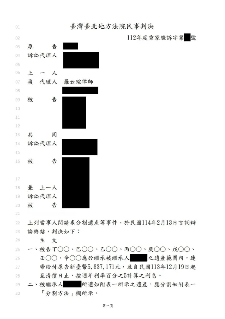 【家事：分割遺產及剩餘財產分配案件】成功爭取勝訴判決