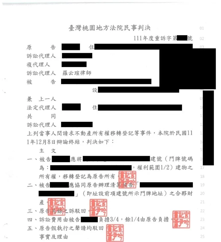 【民事:請求不動產所有權移轉登記及合夥清算】勝訴