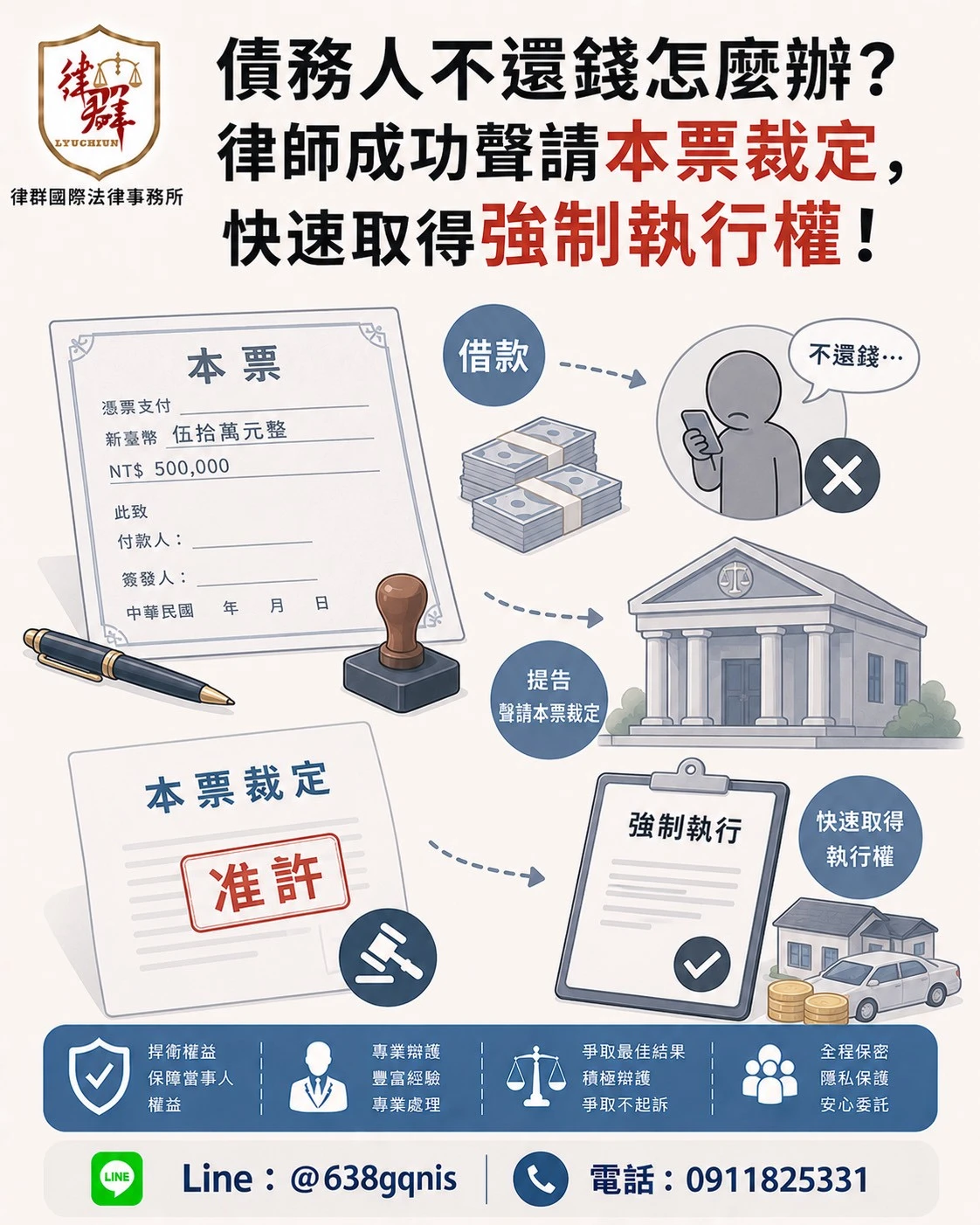 債務人不還錢怎麼辦?律師成功聲請本票裁定,快速取得強制執行權!