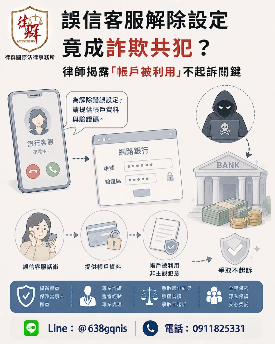 誤信客服解除設定竟成詐欺共犯?律師揭露「帳戶被利用」不起訴關鍵