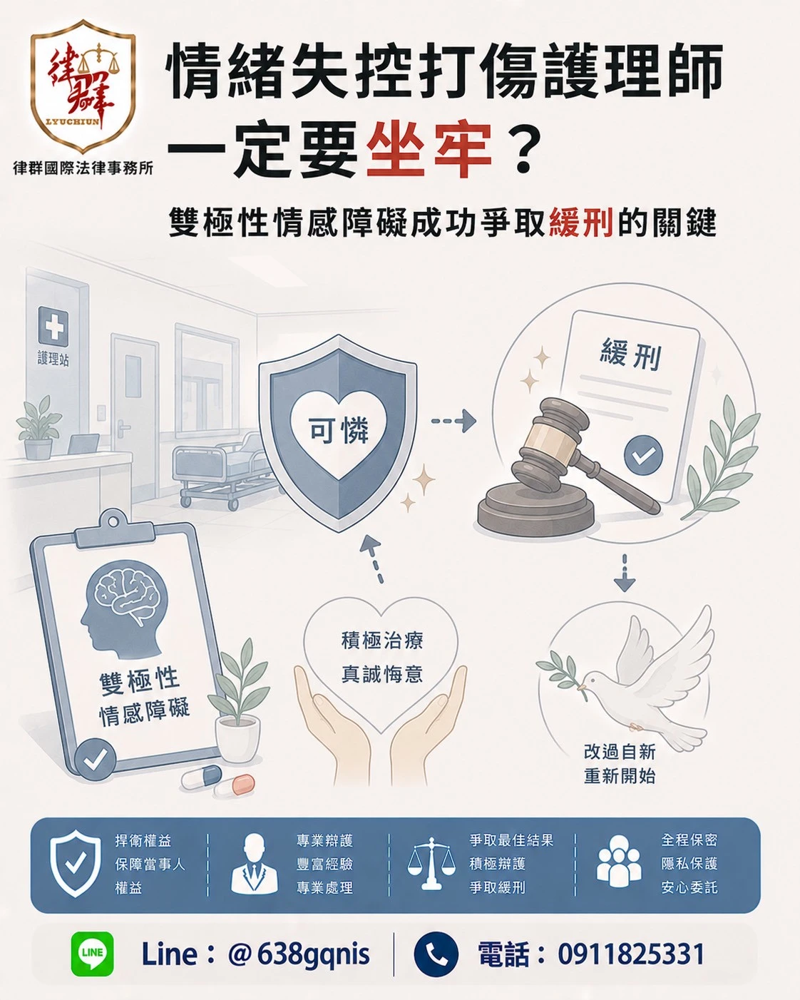 情緒失控打傷護理師一定要坐牢?雙極性情感障礙成功爭取緩刑的關鍵
