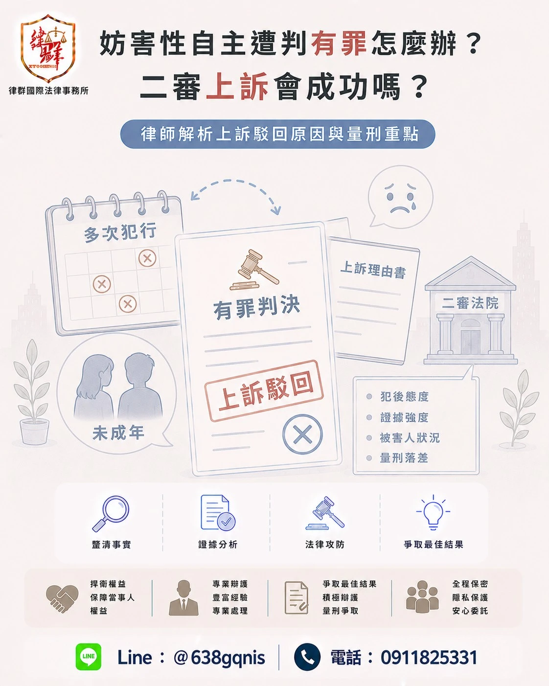 妨害性自主遭判有罪怎麼辦?二審上訴會成功嗎?律師解析上訴駁回原因與量刑重點