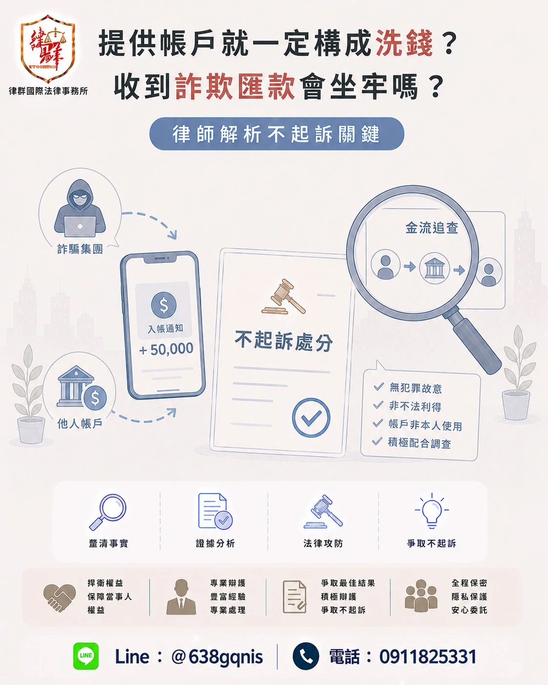 提供帳戶就一定構成洗錢?收到詐欺匯款會坐牢嗎?律師解析不起訴關鍵