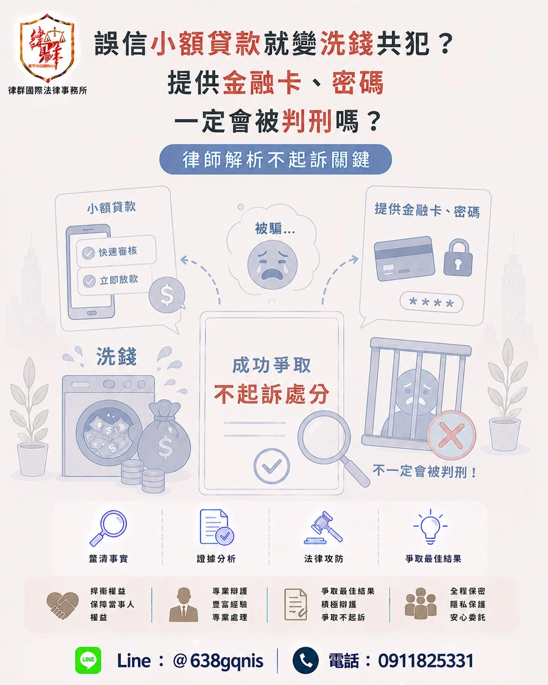 誤信小額貸款就變洗錢共犯?提供金融卡、密碼一定會被判刑嗎?律師解析不起訴關鍵