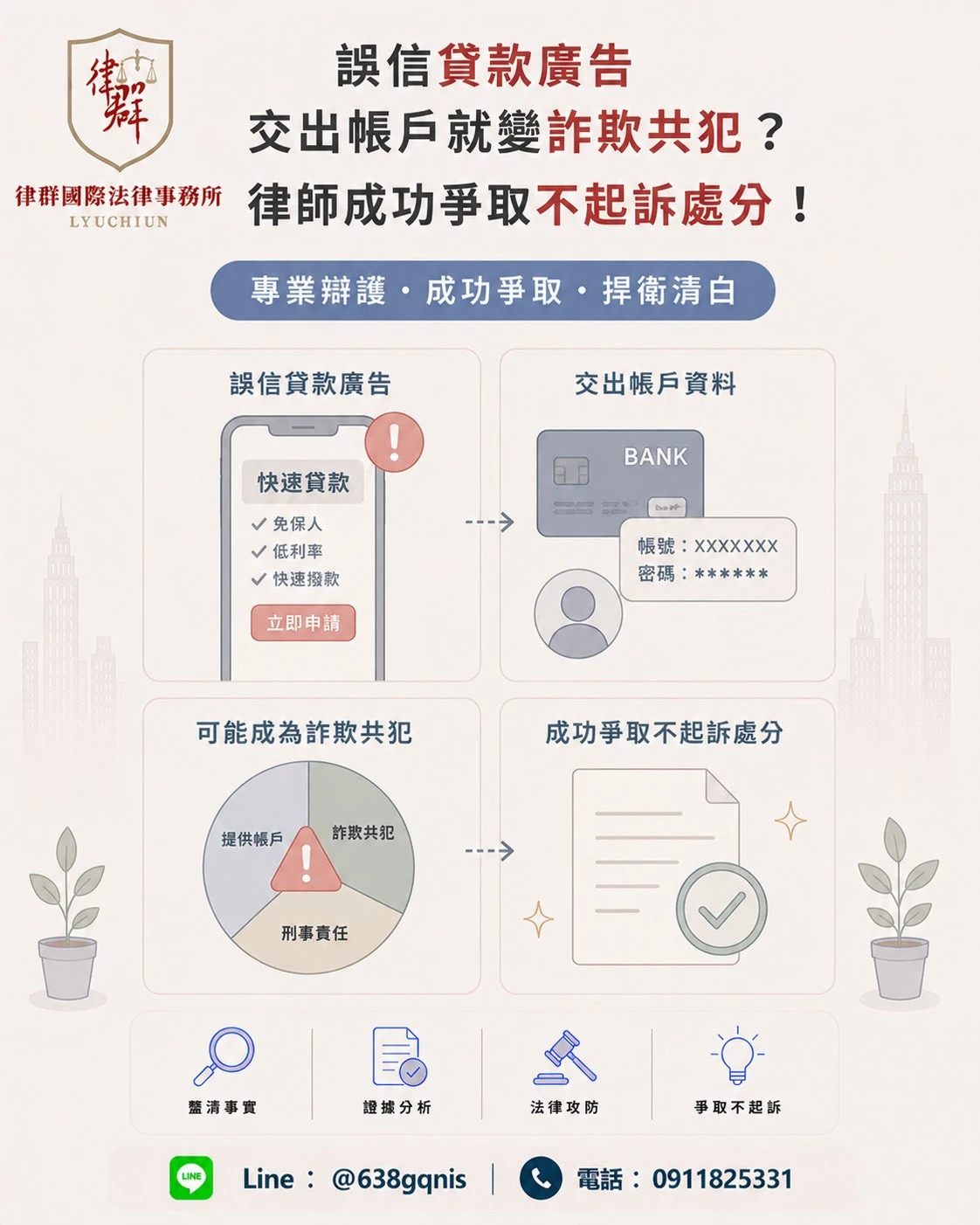 誤信貸款廣告交出帳戶就變詐欺共犯?律師成功爭取不起訴處分!