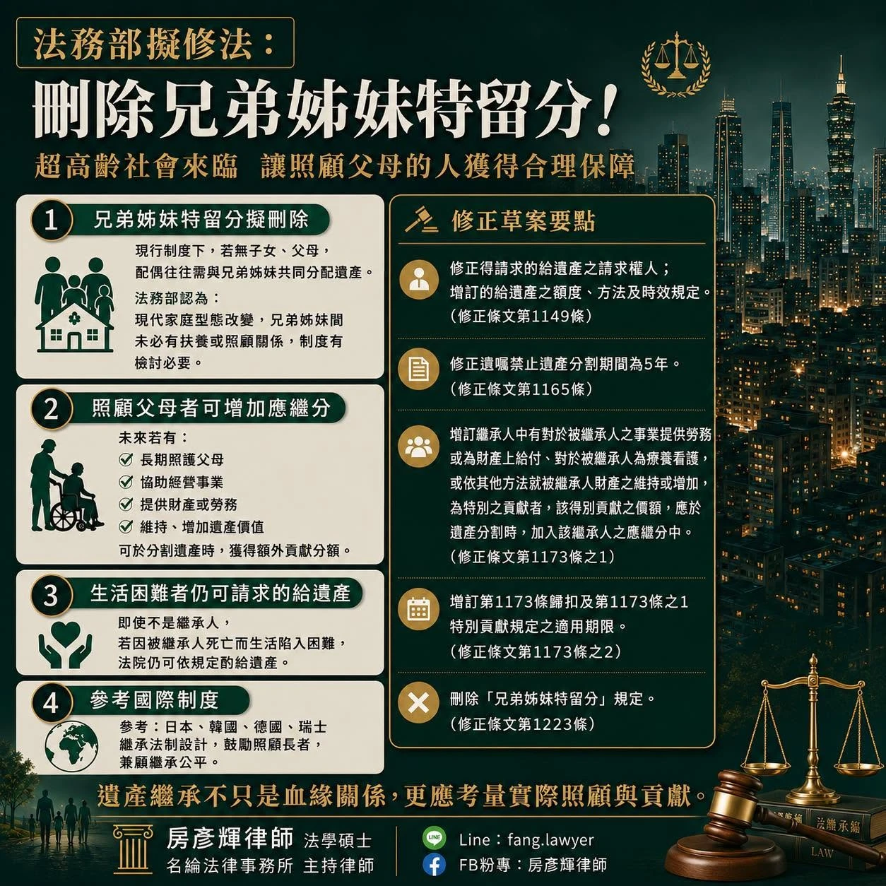 法務部擬定民法修正草案,#刪除兄弟姐妹特留分