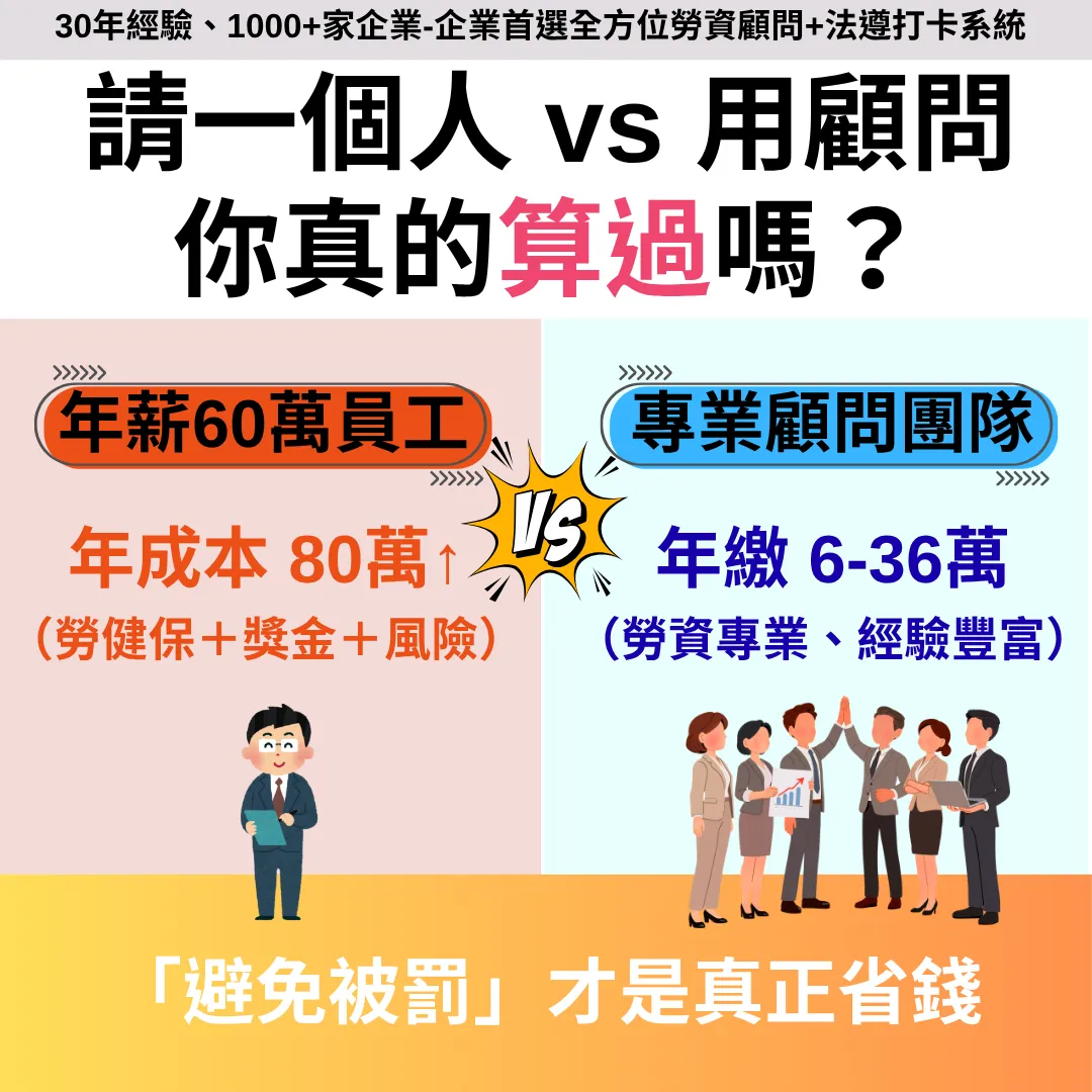 請一個人，還是找專業顧問？你真的算過嗎？ - 台中勞資顧問｜台中勞資課程推薦